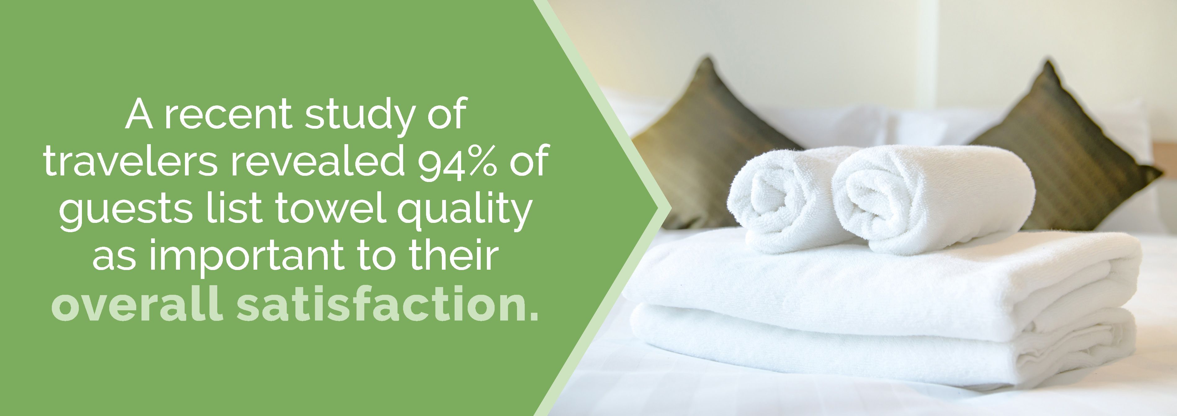 Guests list towel quality as important to their overall satisfaction.